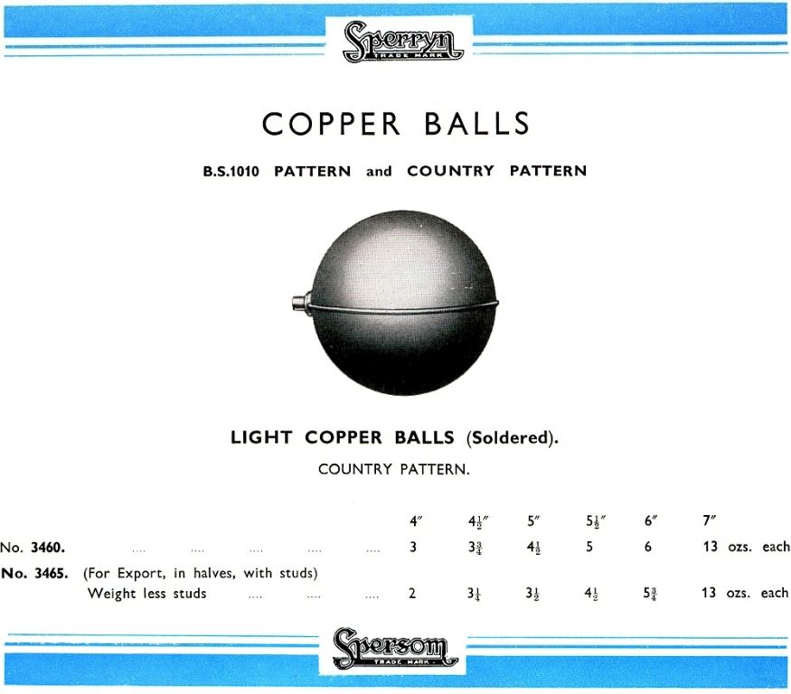 copper balls